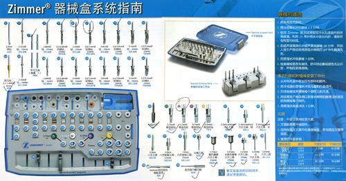 详解3i牙种植工具盒的使用方法